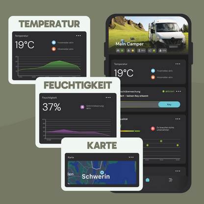 Alarm system ellioS for holiday homes without GPS with WLAN